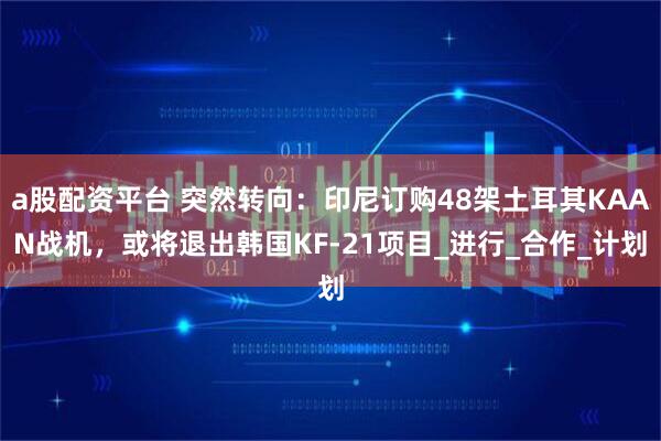 a股配资平台 突然转向：印尼订购48架土耳其KAAN战机，或将退出韩国KF-21项目_进行_合作_计划