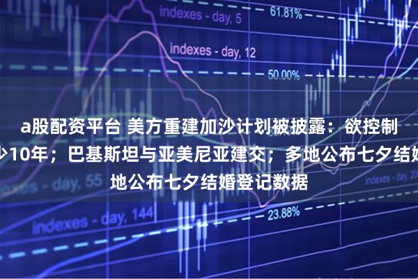 a股配资平台 美方重建加沙计划被披露：欲控制该地区至少10年；巴基斯坦与亚美尼亚建交；多地公布七夕结婚登记数据